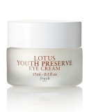 Lotus Youth Preserve Eye Cream, 15 mL