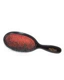 Popular Mix Brush (Elle Hall of Fame) NM Beauty Award Finalist 2015