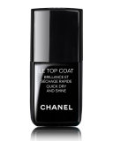 LE TOP COATQuick Dry and Shine