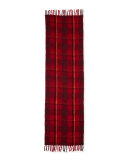 Blanket Plaid Knit Scarf