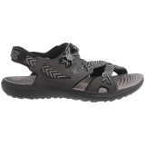 Keen Maupin Sport Sandals (For Men)