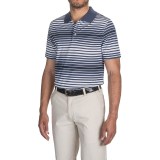 Head Advantage Dri-Motion® Polo Shirt - Short Sleeve (For Men)