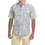 Vintage 1946 Washed Poplin Shirt - Button Front, Short Sleeve (For Men)