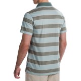 Mountain Hardwear ADL Striped Polo Shirt - Short Sleeve (For Men)