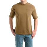 Smith’s Workwear High-Performance T-Shirt - Short Sleeve (For Men)