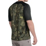 DaKine Charger Bike Jersey - Short Sleeve (For Men)