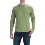Southern Proper Signs of Season Shirt - Long Sleeve (For Men)