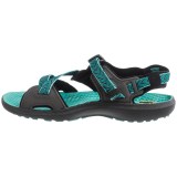 Keen Maupin Sport Sandals (For Women)