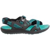 Keen Maupin Sport Sandals (For Women)