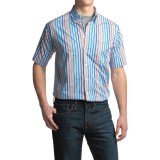 Viyella Striped Sport Shirt - Cotton, Short Sleeve (For Men)
