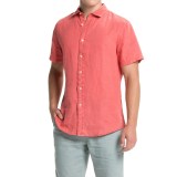 Slate & Stone Jordan Shirt - Linen, Short Sleeve (For Men)