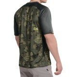 DaKine Charger Bike Jersey - Short Sleeve (For Men)