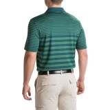 adidas golf ClimaCool® Striped Polo Shirt - Short Sleeve (For Men)