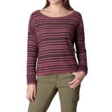 prAna Whitley Sweater - Organic Cotton Blend (For Women)