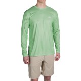 AFTCO Cipher Shirt - UPF 50, Long Sleeve (For Men)