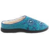 Acorn Talara Mule Slippers - Boiled Wool, Berber Fleece Lined (For Women)