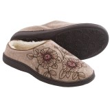 Acorn Talara Mule Slippers - Boiled Wool, Berber Fleece Lined (For Women)