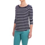 Workshop Republic Clothing Stripe Shirt - 3/4 Sleeve (For Women)