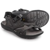 Keen Maupin Sport Sandals (For Men)