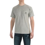 Southern Proper Signs of Season T-Shirt - Short Sleeve (For Men)