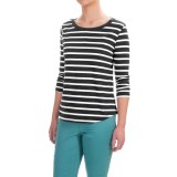 Workshop Republic Clothing Stripe Shirt - 3/4 Sleeve (For Women)